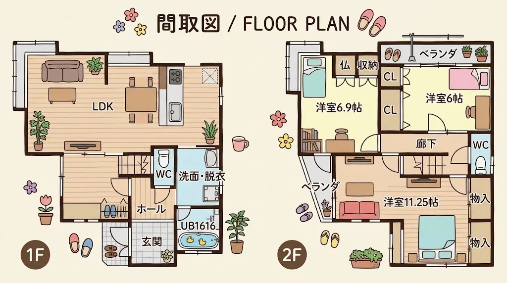 リフォーム後の間取り