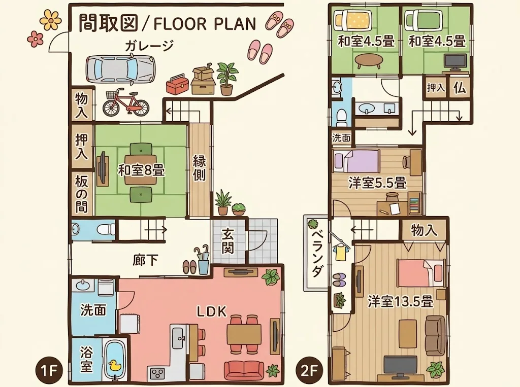 リフォーム後の間取り
