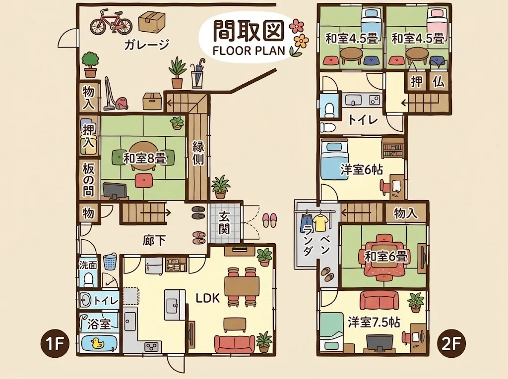 リフォーム前の間取り